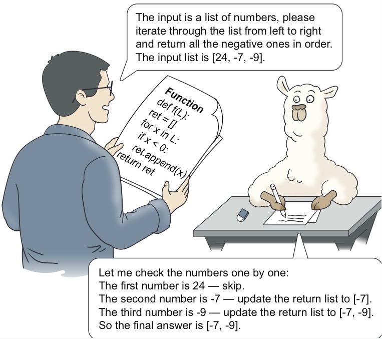 Complex Logical Instruction Generation