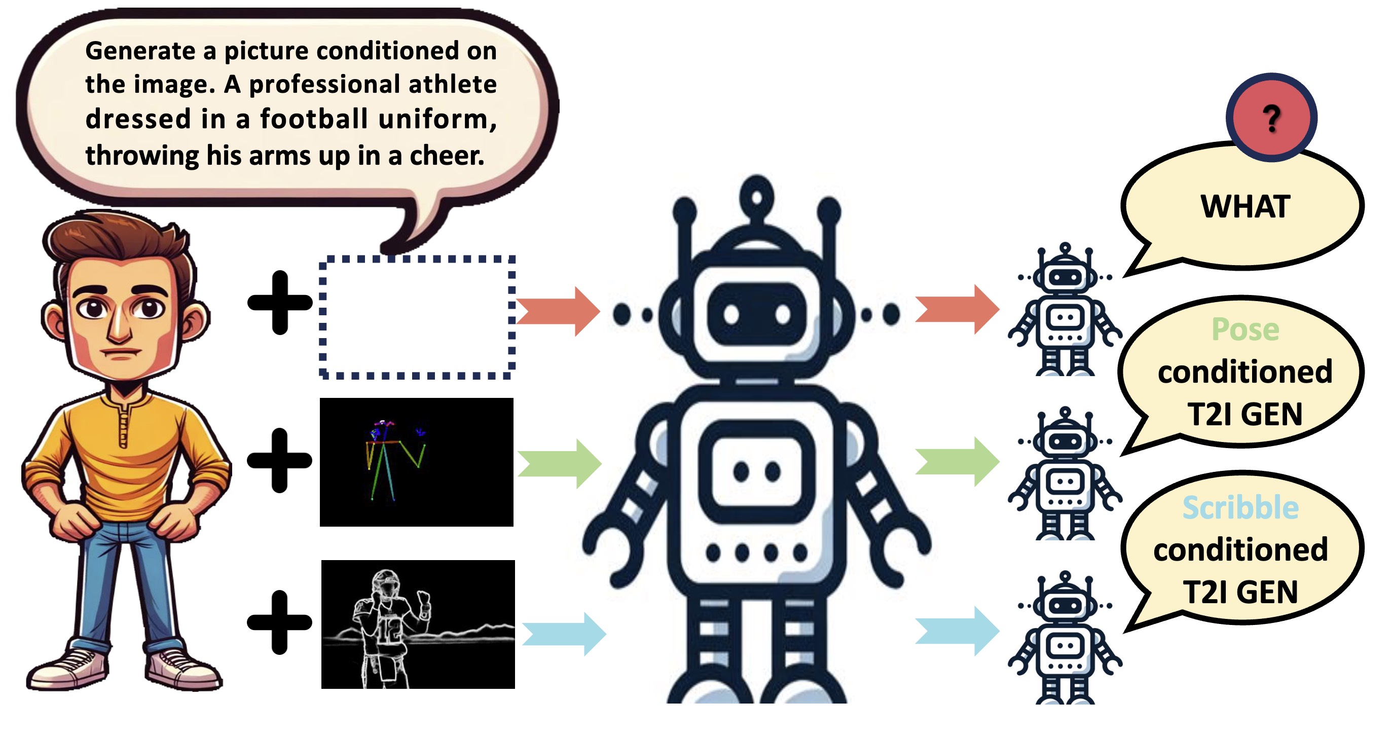 MLLM-Tool: A Multimodal Large Language Model For Tool Agent Learning
